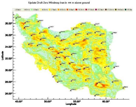 Wind loads